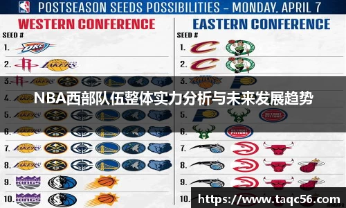 NBA西部队伍整体实力分析与未来发展趋势